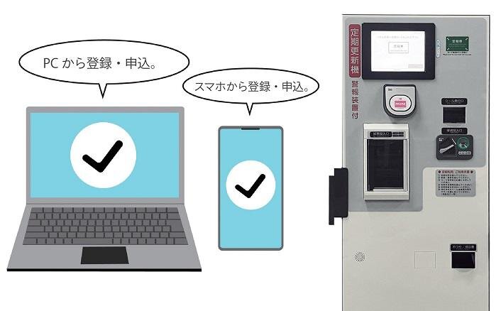 定期更新機とWEBシステムを組み合わせた定期更新システム。