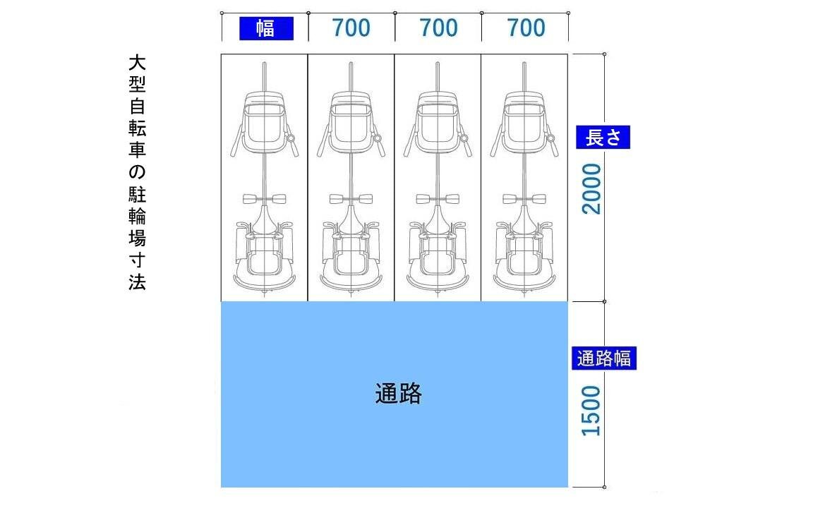 電動自転車の駐輪場寸法